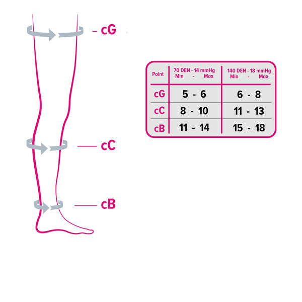 Medias de Compresión CALF WOMAN SWING 140 DEN